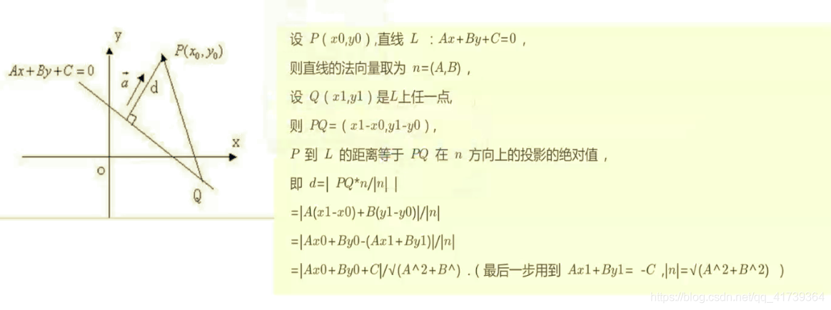 机器学习数学方面的介绍[计算机数学专题(9)]_方差_25