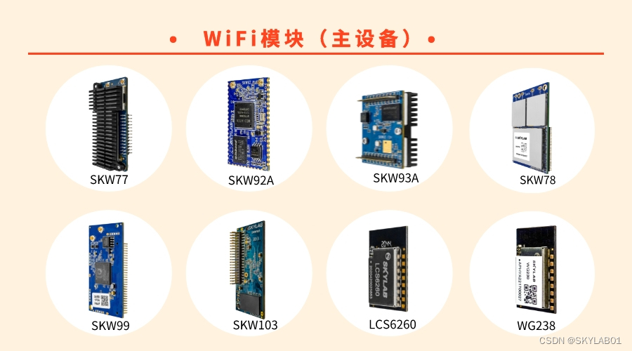 WiFi选型_主设备WiFi模块，从设备WiFi模块功能介绍_网络