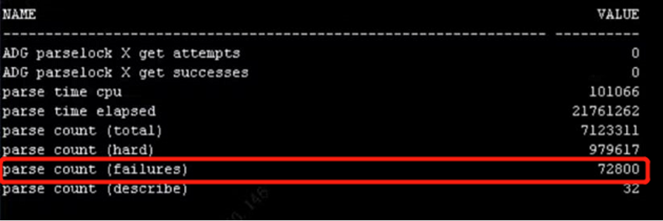 library cache lock故障分析_library cache lock_04