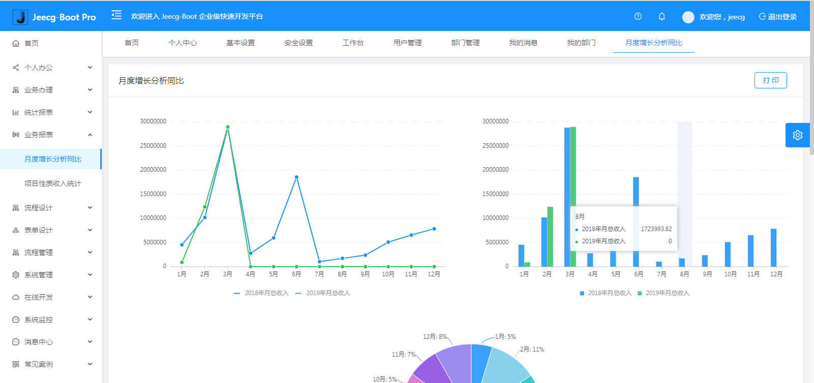 JeecgBoot v3.5.5 版本发布，性能大升级版本—开源免费的低代码开发平台_字段_15