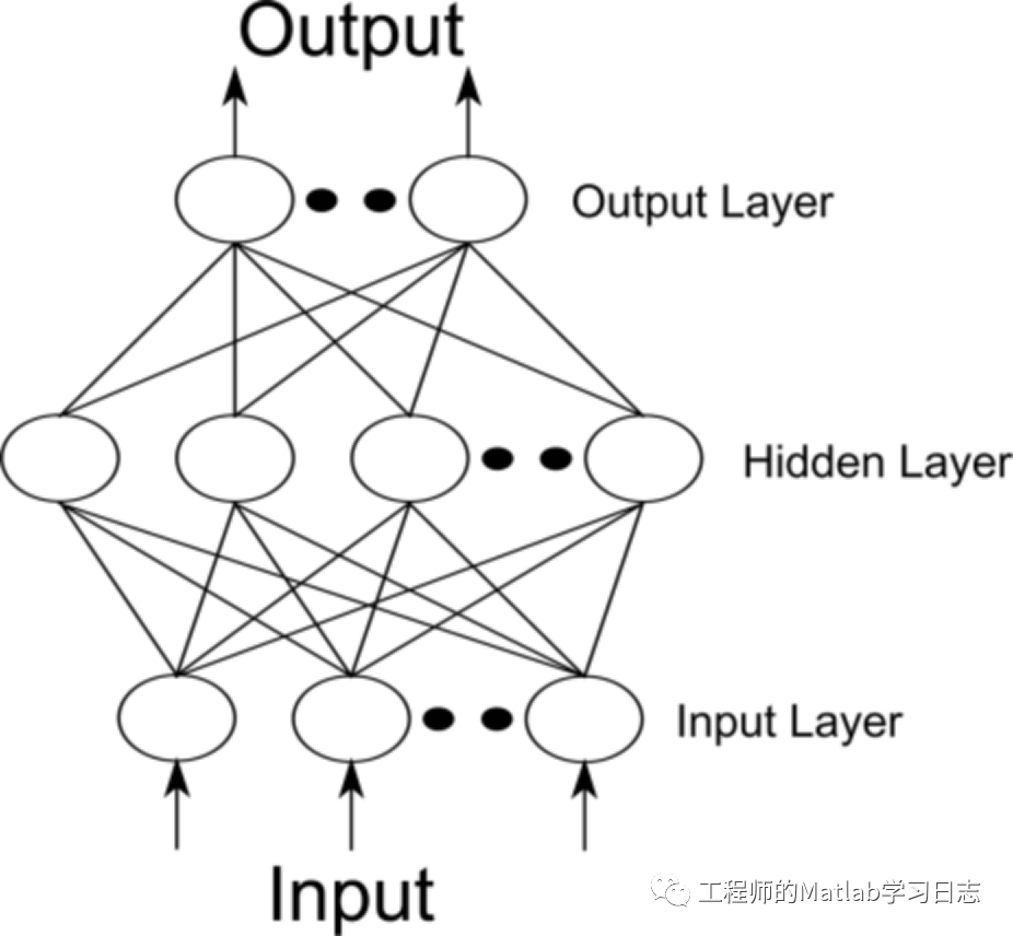 4.深度学习(1) --神经网络编程入门_归一化_25