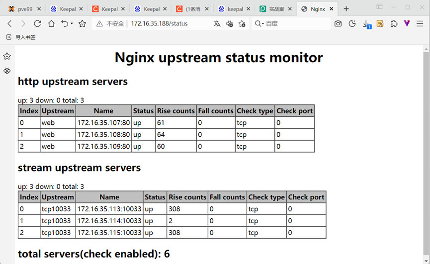 4.3.2 Nginx负载均衡器配置_nginx