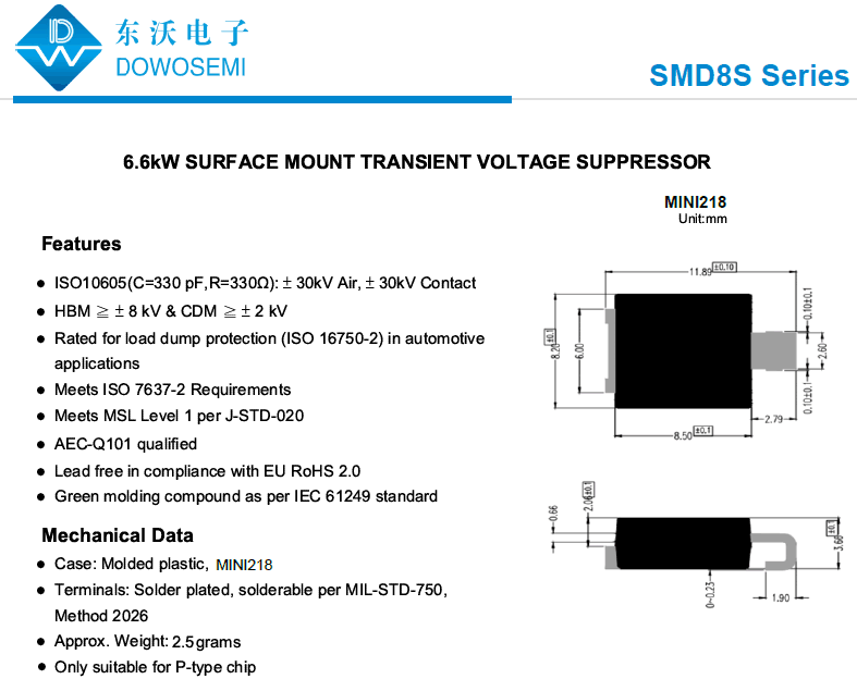 车规级TVS二极管 SMD8S系列 可过ISO16750-2抛负载测试_抛负载测试_05