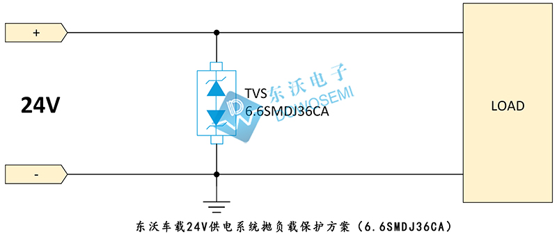 车规级TVS二极管 SMD8S系列 可过ISO16750-2抛负载测试_抛负载测试_02
