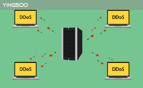 防御DDoS袭击的高防服务器该如何选择？来看这7点_服务器_02