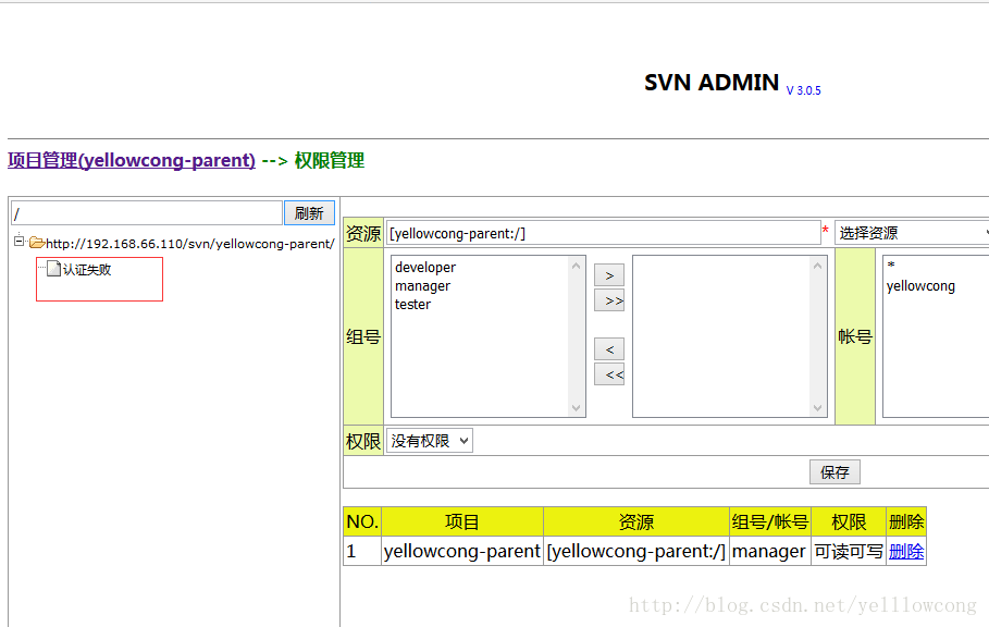 SVN之svnadmin初始化配置-yellowcong_用户组_07