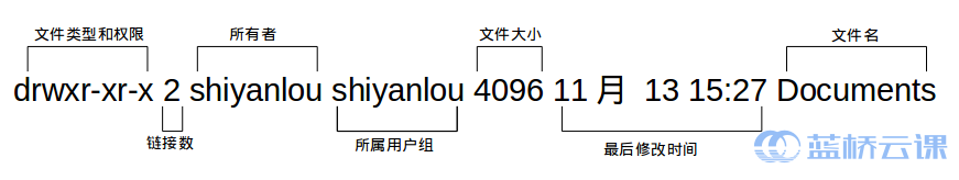 Linux基础教程_Linux教程_17