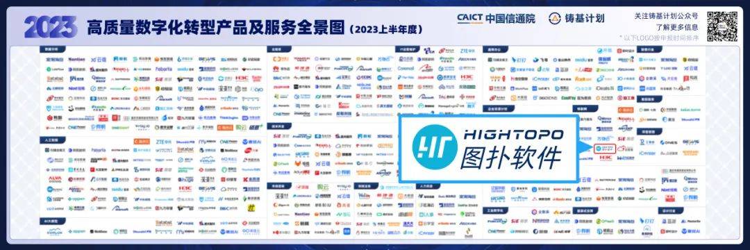 图扑软件入选中国信通院《高质量数字化转型产品及服务全景图 (2023)》_Web_02