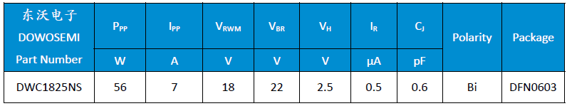 NFC天线保护应用方案及TVS二极管选型_NFC天线保护_04