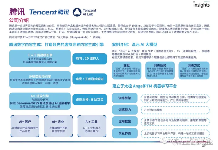 AIGC-产业代表案例_讯飞_04