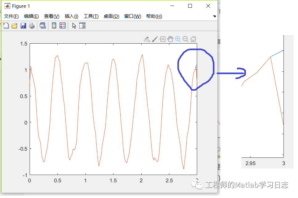 5.信号处理(1) --常用信号平滑去噪的方法_时域_04