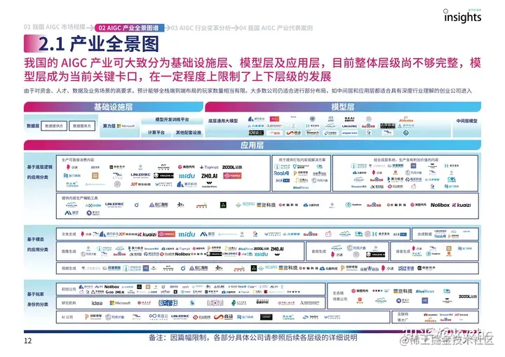 aigc的发展鸿图_辅助工具_08