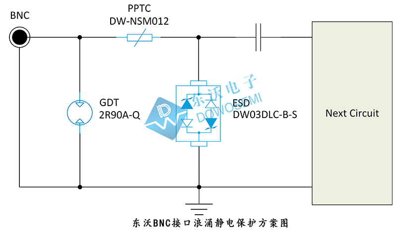 BNC端口防雷击浪涌静电保护电路图_BNC保护电路图_02