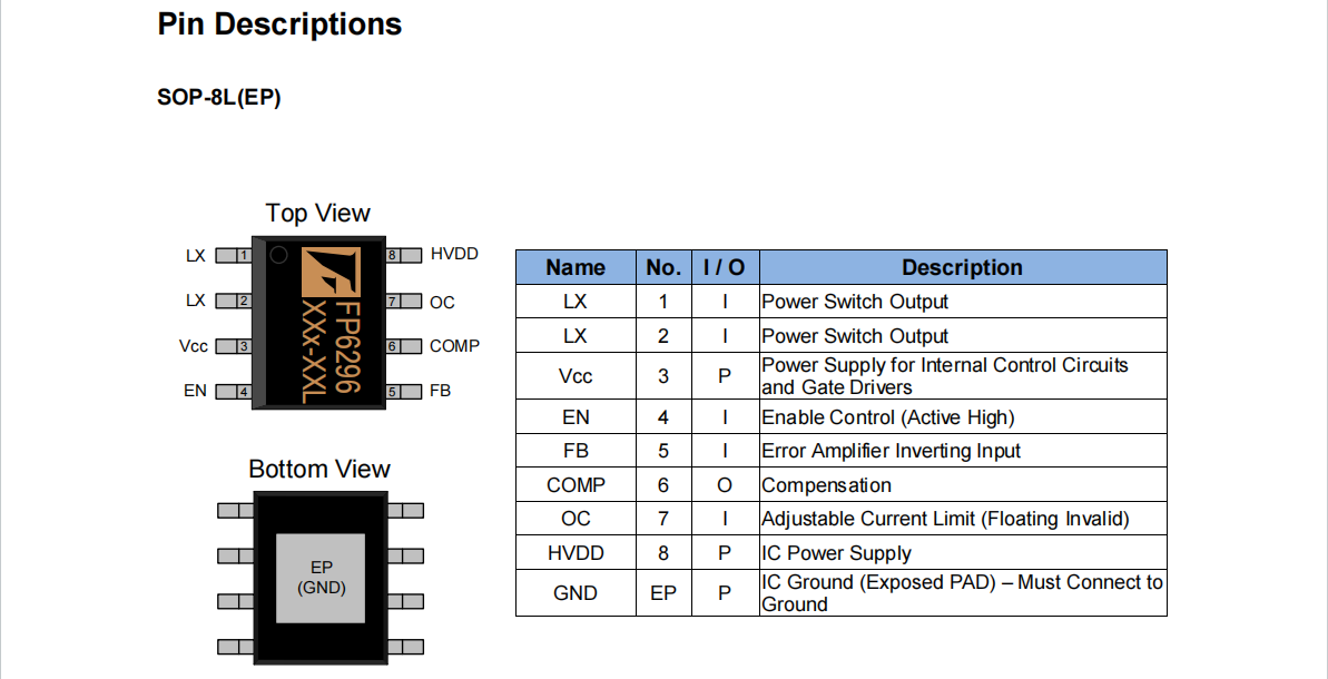 FP6296内置MOS异步DC升压芯片，单双节锂电池输入，最高12V输出_FP6296_03