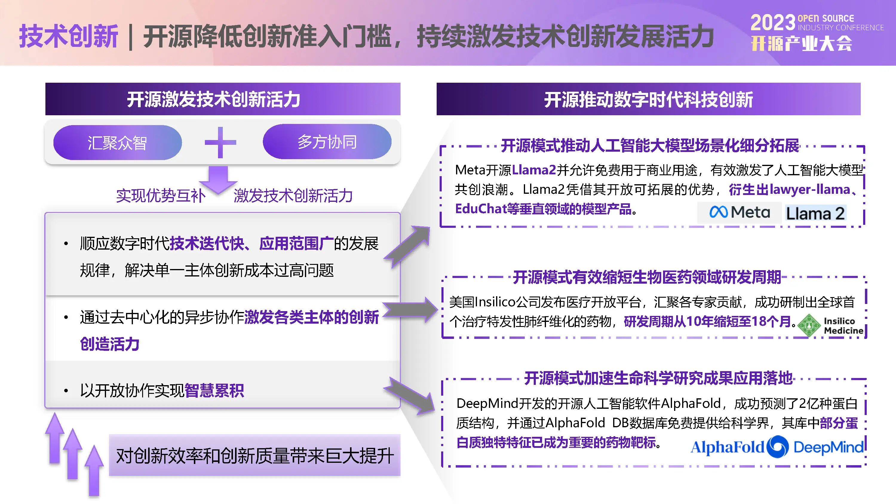 中国信通院栗蔚：开源已成为赋能数字经济高质量发展的原动力_开源软件_09