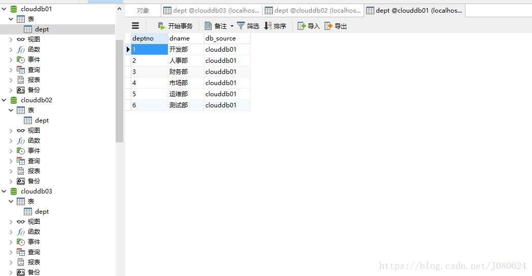 SpringCloud - Ribbon负载均衡入门与实战_ide_04