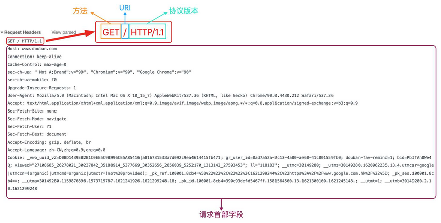 http协议简介_客户端_04