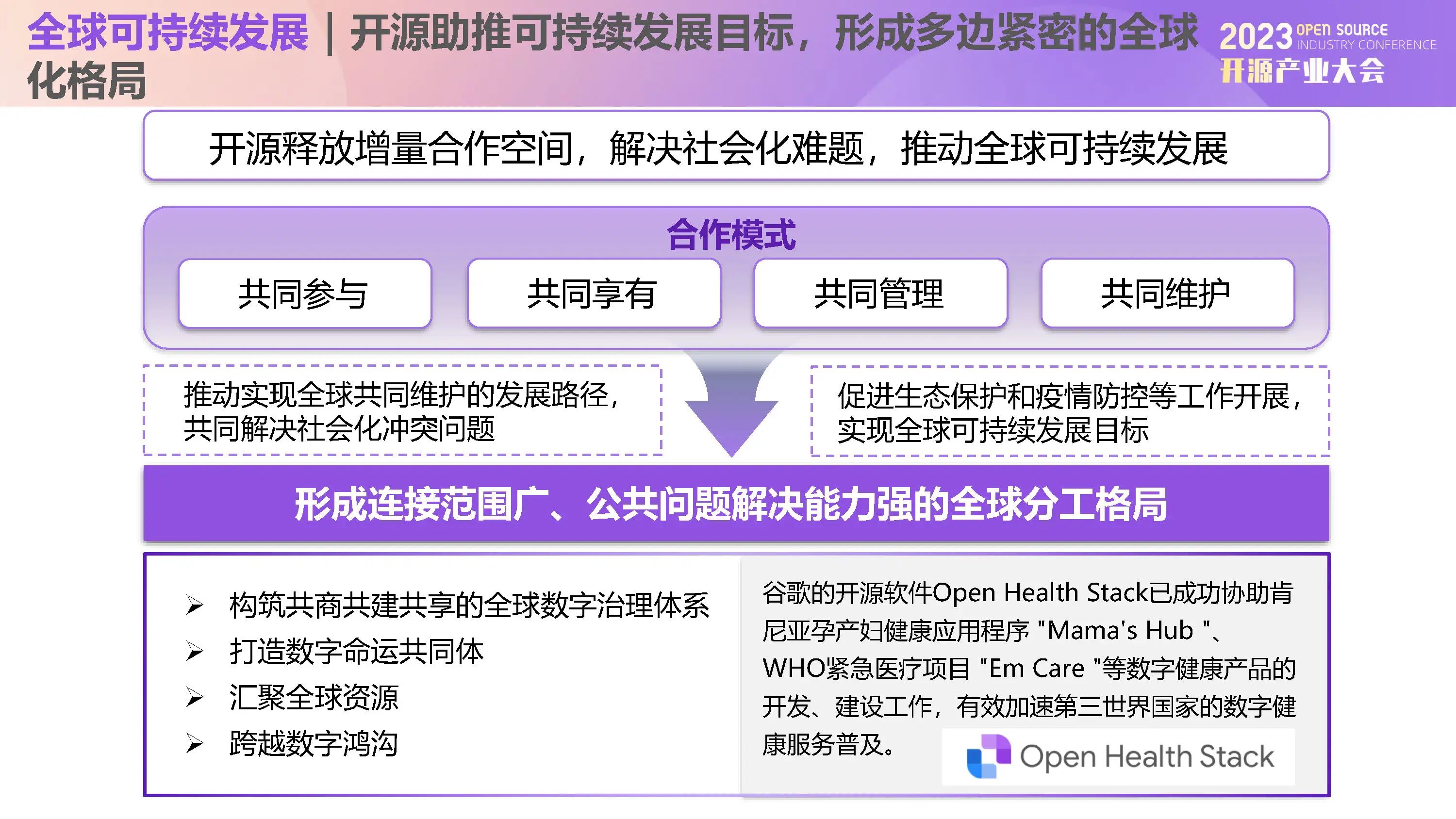 中国信通院栗蔚：开源已成为赋能数字经济高质量发展的原动力_软件产品_12