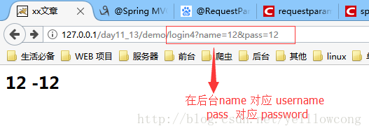 SpringMvc之值(View到Controller)的传递-yellowcong_User_04