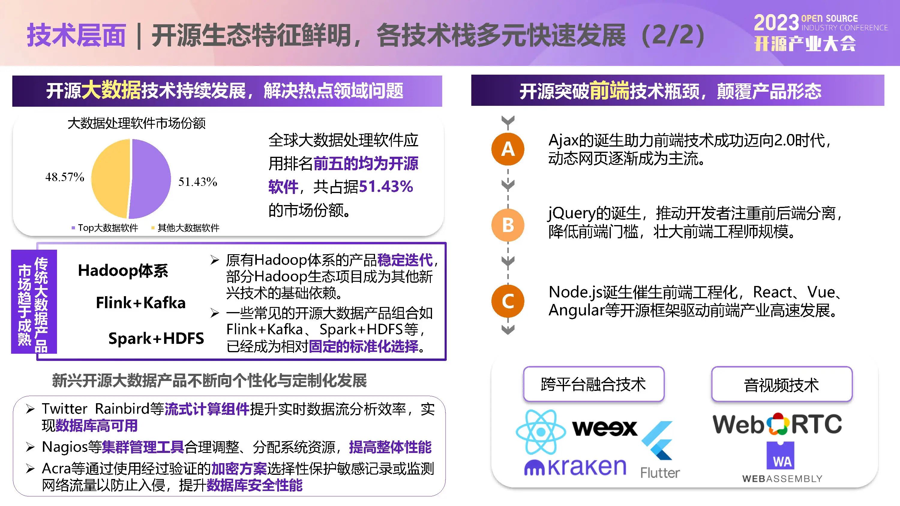 中国信通院栗蔚：开源已成为赋能数字经济高质量发展的原动力_基础设施_20