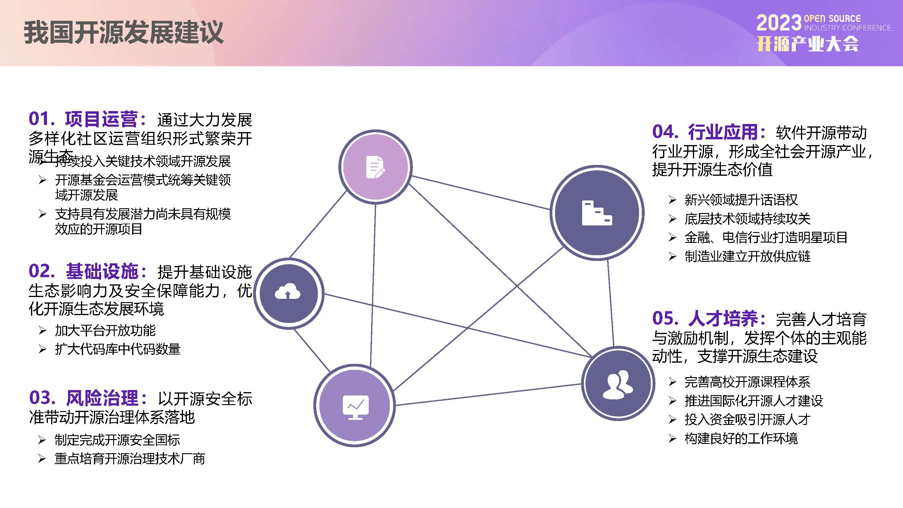 中国信通院栗蔚：开源已成为赋能数字经济高质量发展的原动力_软件产品_30