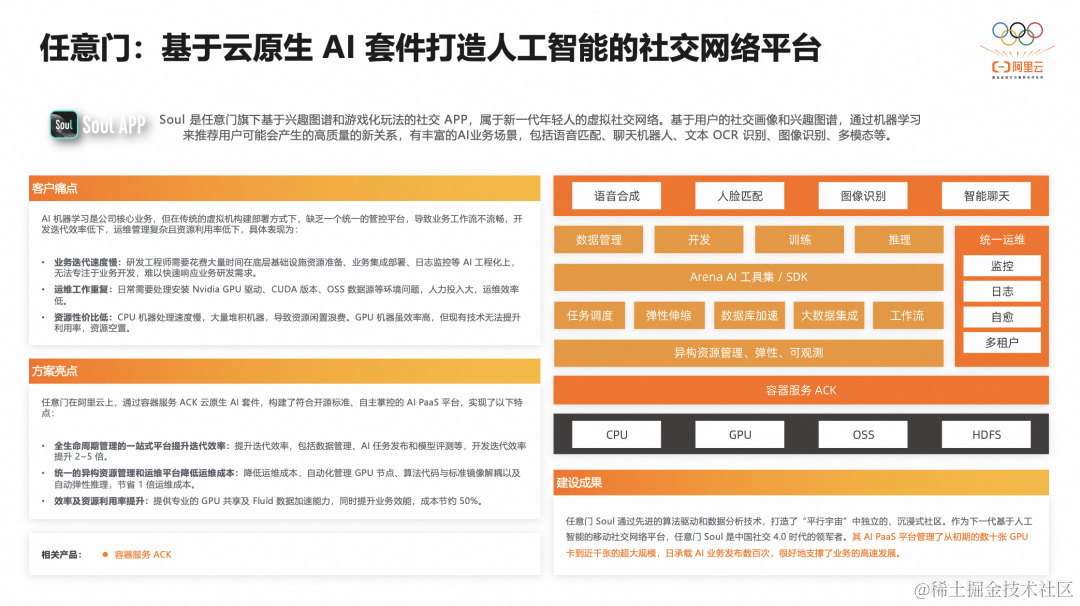 ACK 云原生 AI 套件：云原生 AI 工程化落地最优路径_异构_05