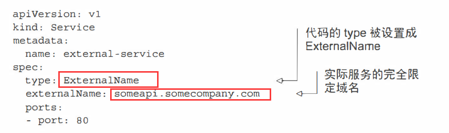 Kubernetes-服务连接和暴露（endpoints）（二十）_endpoints_04