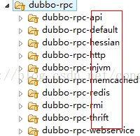 Dubbo与Zookeeper、SpringMVC整合和使用（负载均衡、容错）_dubbo_03