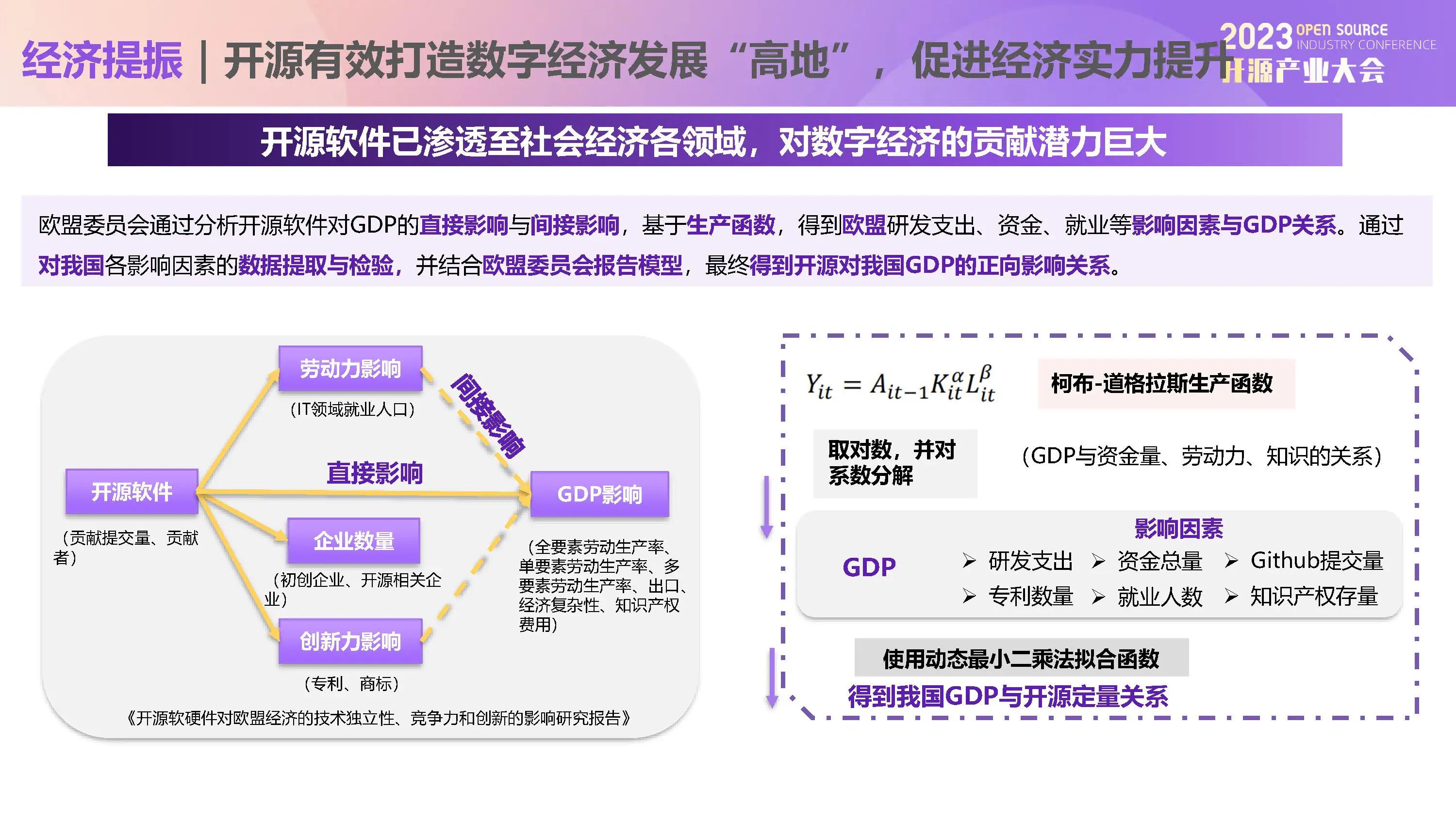 中国信通院栗蔚：开源已成为赋能数字经济高质量发展的原动力_开源软件_11