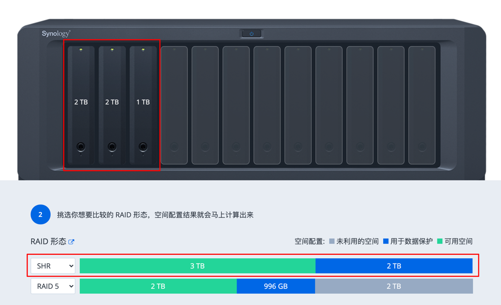 【宇麦科技】NAS玩家必备小知识——RAID怎么选才能又快又稳？_存储空间_09