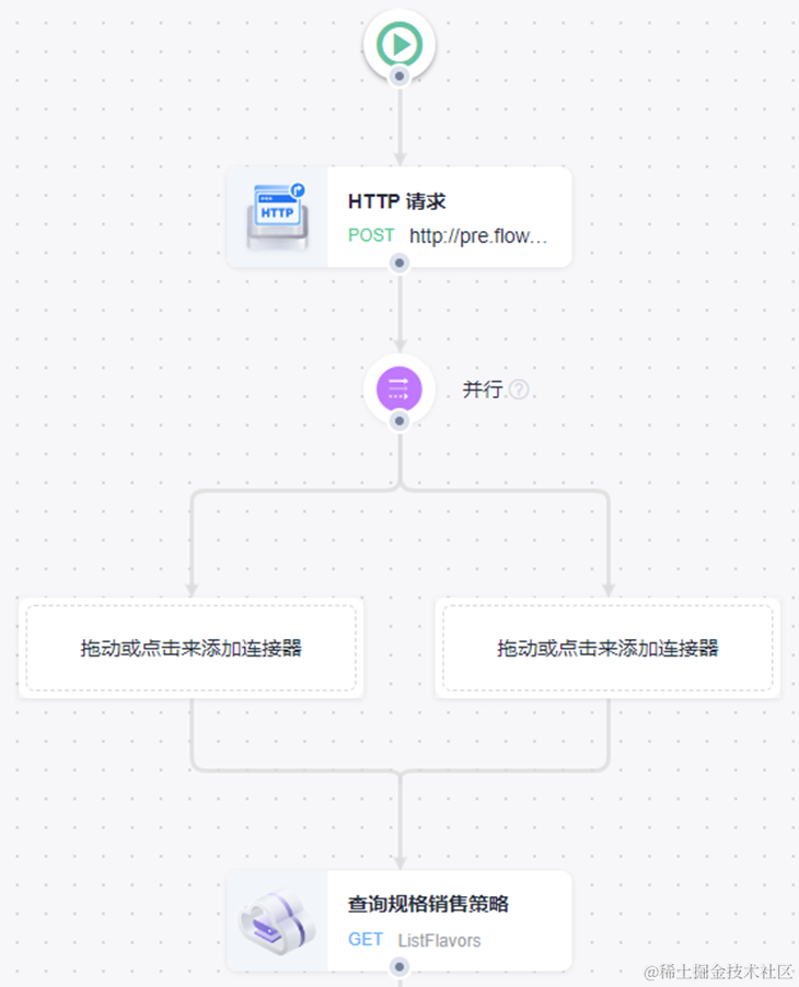 华为云API Explorer重磅推出API编排，开发者0代码高效构建工作流（体验用户招募中）_云服务_02