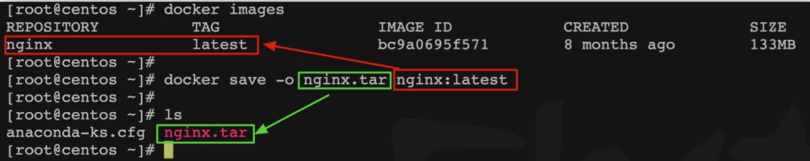 Docker 入门与Dockerfile自定义镜像_nginx_10