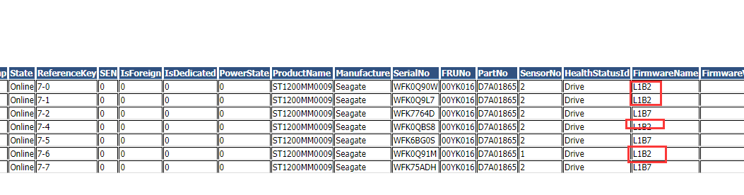 生产环境 SR650服务器硬盘故障应急处理过程_硬盘 VD_07