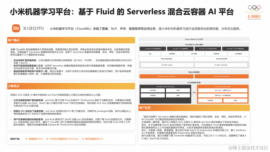 ACK 云原生 AI 套件：云原生 AI 工程化落地最优路径_异构_06