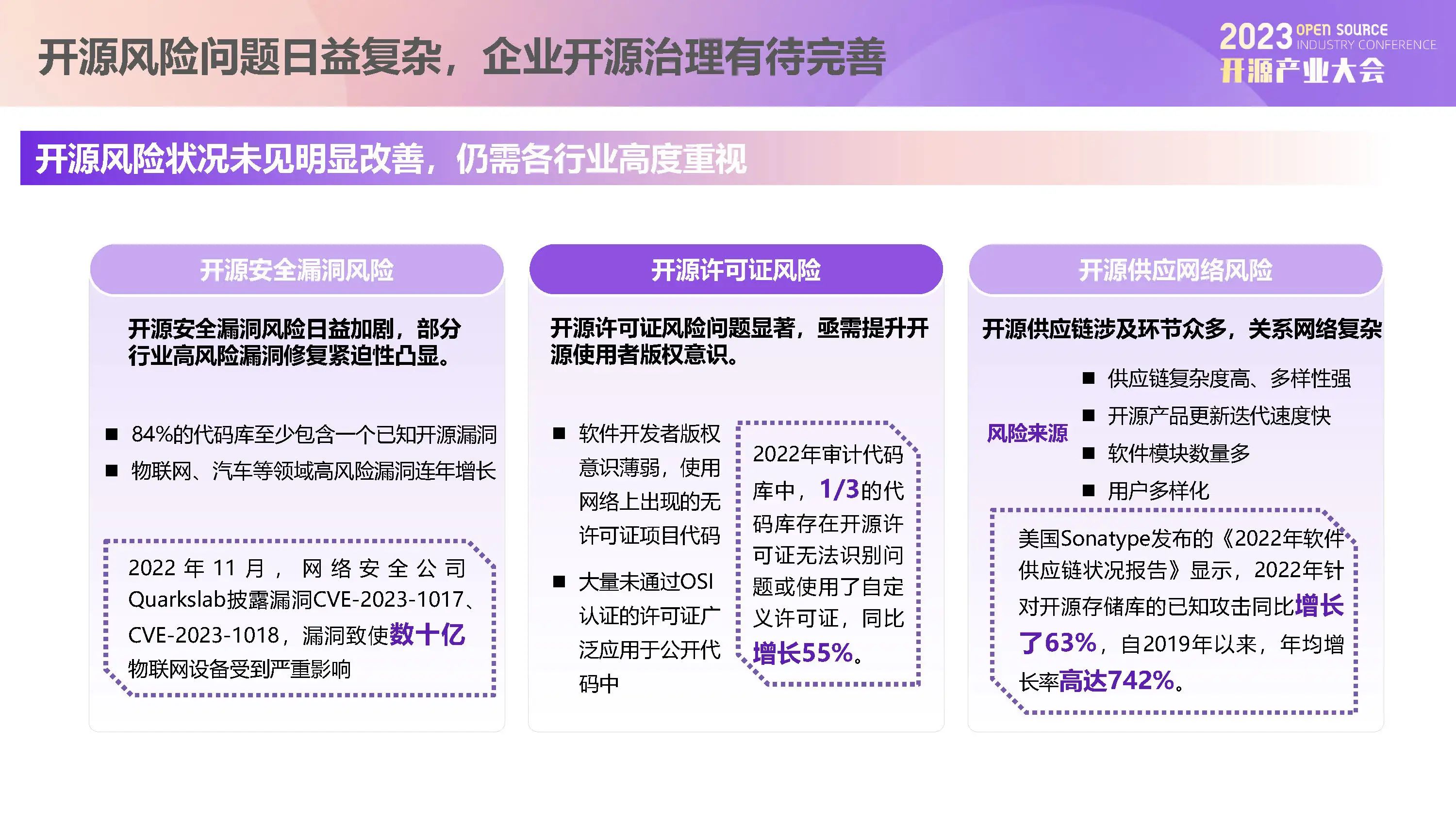 中国信通院栗蔚：开源已成为赋能数字经济高质量发展的原动力_开源软件_25