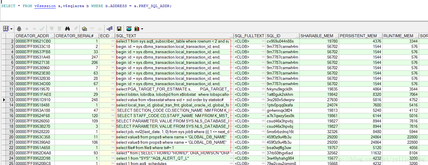 Oracle之数据库恢复到某个时间点-yellowcong_其他_02