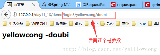 SpringMvc之值(View到Controller)的传递-yellowcong_html_05