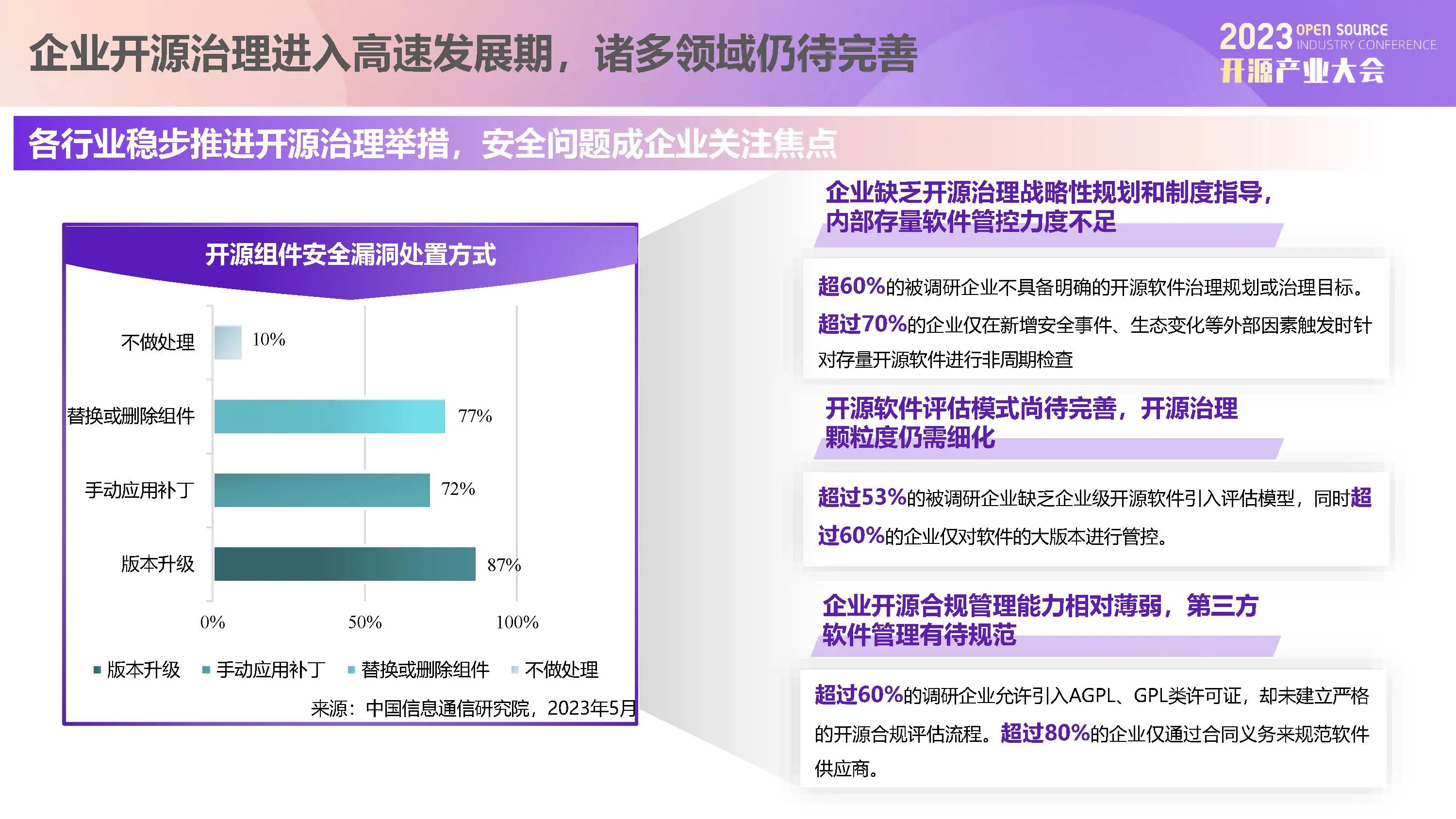 中国信通院栗蔚：开源已成为赋能数字经济高质量发展的原动力_基础设施_26