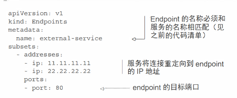 Kubernetes-服务连接和暴露（endpoints）（二十）_负载均衡器