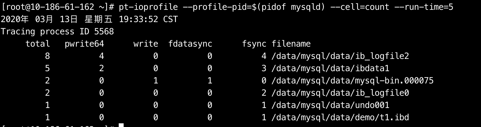 MySQL IO分析之-pt-ioprofile_c函数_03