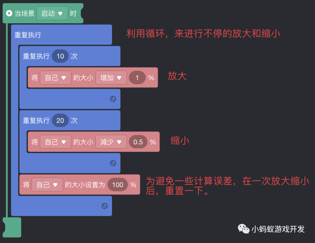 实现各种效果和功能的按钮，读这篇文章就够了_可视化编程_18