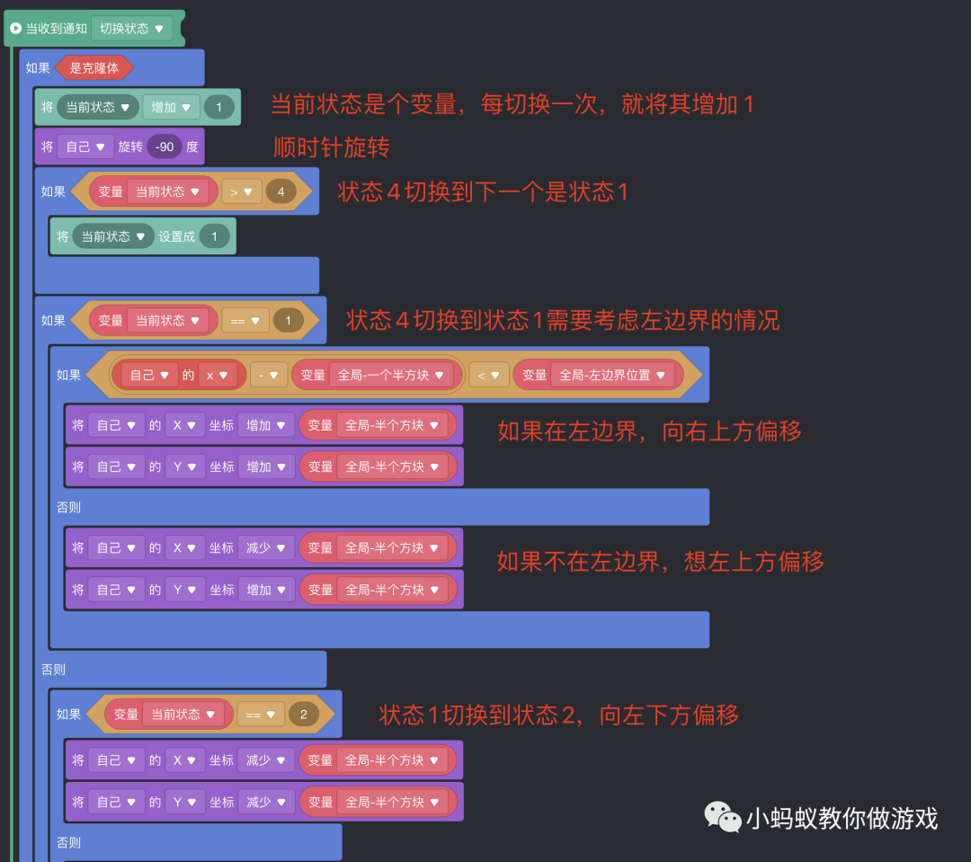 俄罗斯方块游戏开发系列教程3:形状控制_微信小游戏开发_12