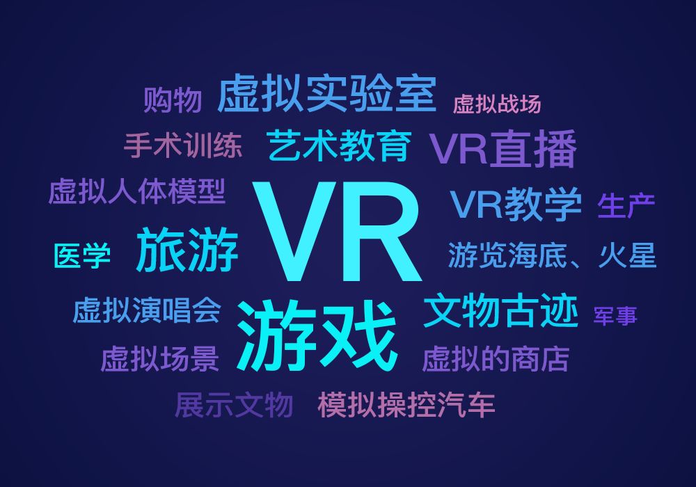 5G来了，我准备下手这个，有没有人为我众筹！_游戏开发_04