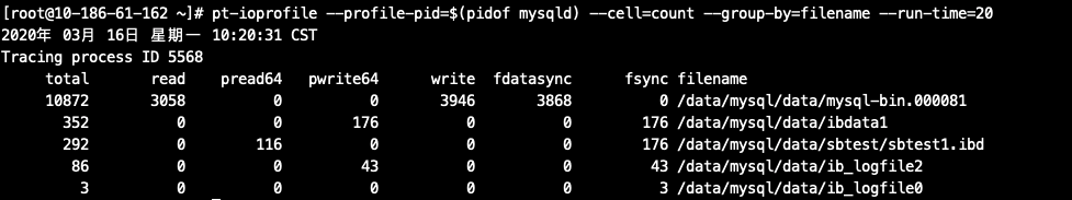 MySQL IO分析之-pt-ioprofile_pt-ioprofile_04