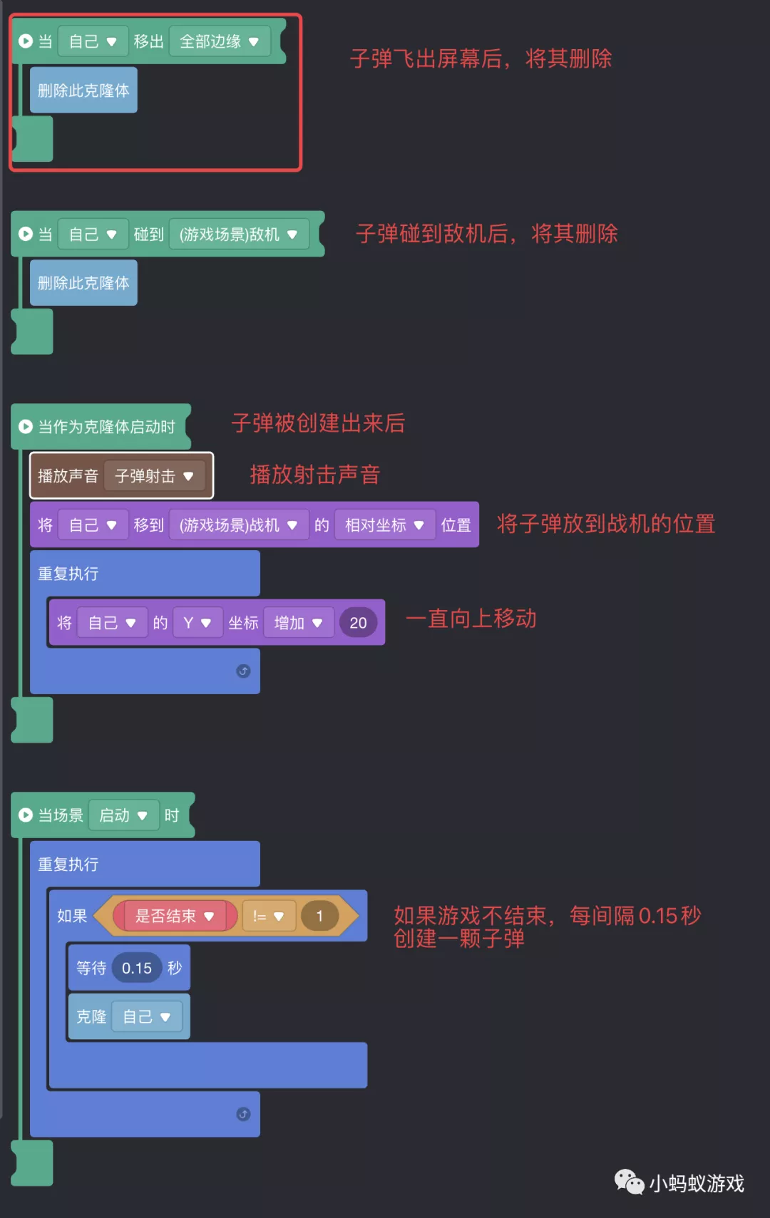 游戏开发新手入门教程14:整合到一起，做出小游戏_游戏开发教程_37