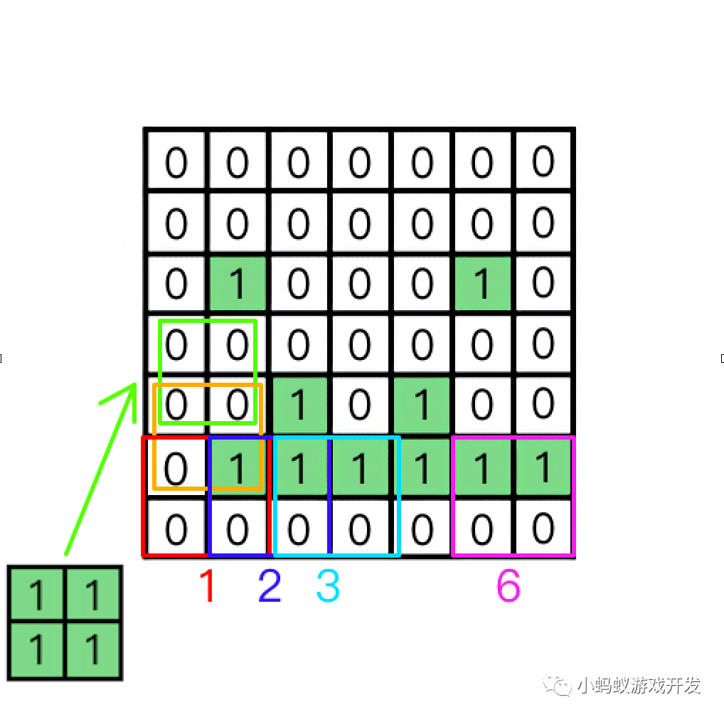 微信小游戏开发实战10:检查形状_游戏开发_02