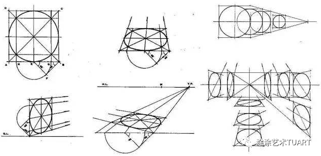 涂画美术课程解密：静物结构（中）_图形化_44