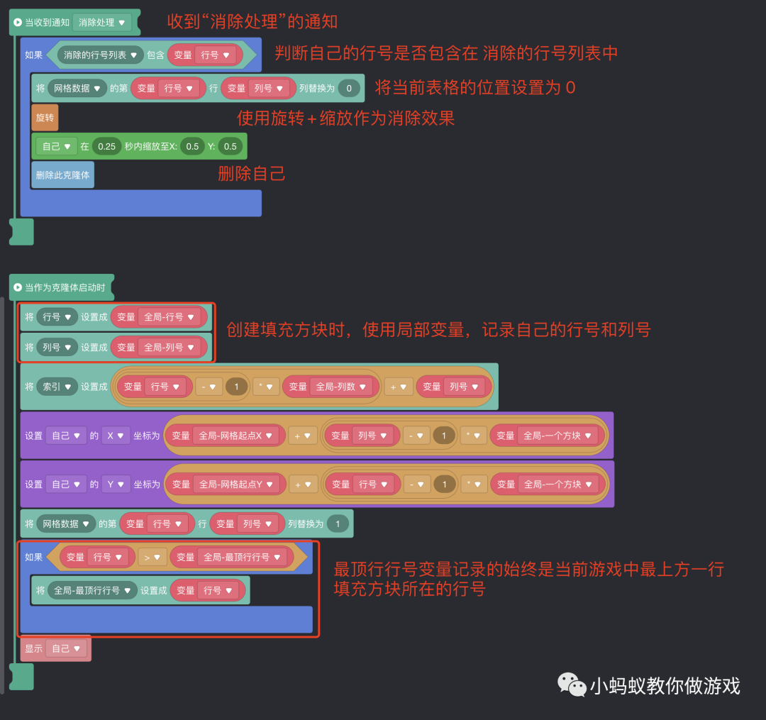 俄罗斯方块游戏开发系列教程7:消除判断和处理_俄罗斯方块_05