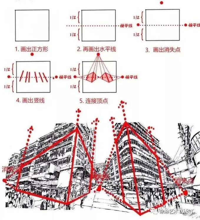 涂画美术课程解密：静物结构（中）_三点透视_42