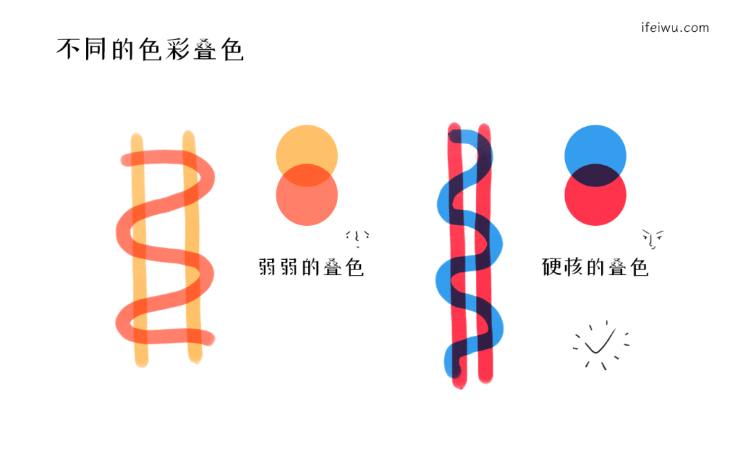 插画萌新必学的PS极简马克笔简笔画：饮品篇_零基础_02